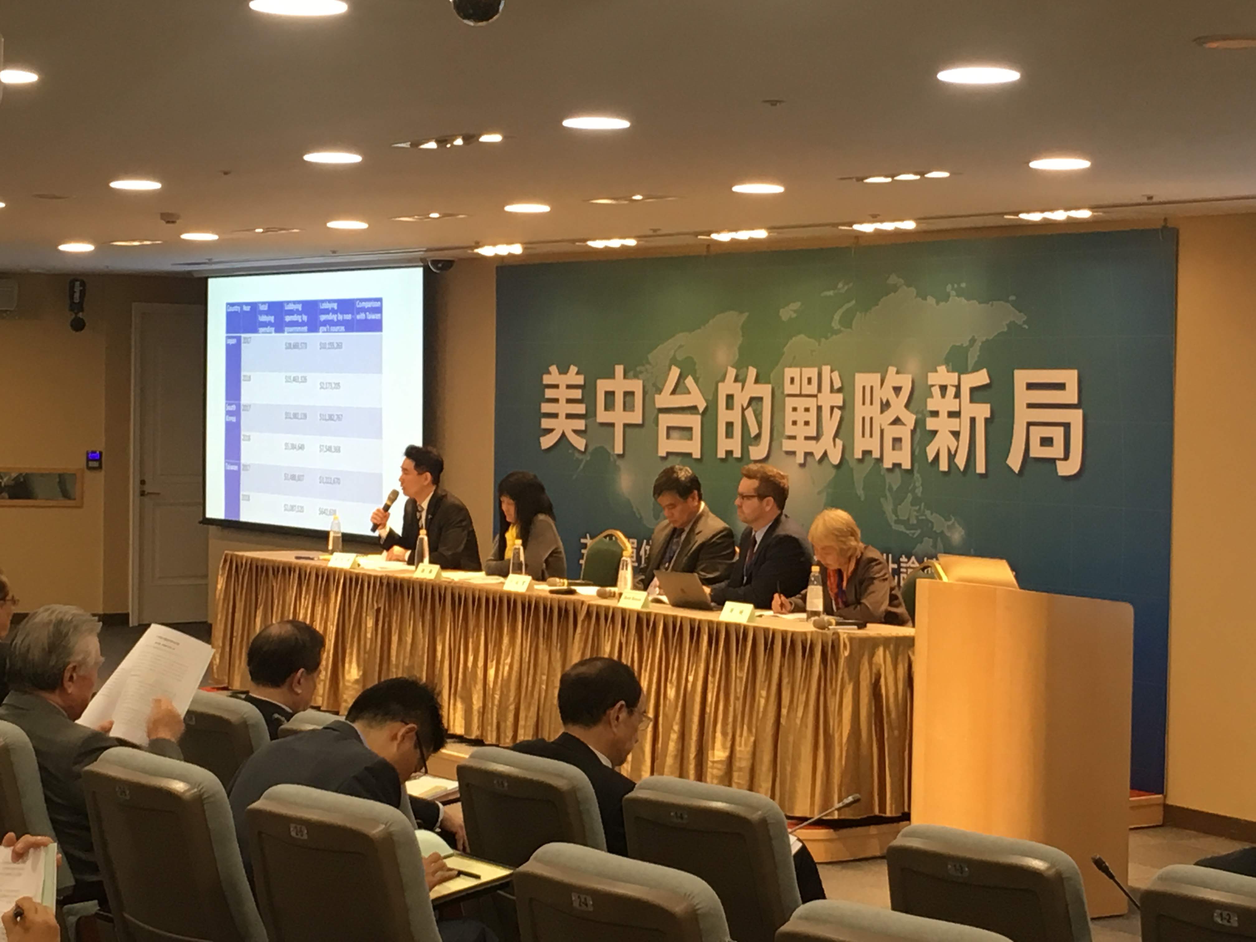 2019.04.08 「美中台的戰略新局」研討會